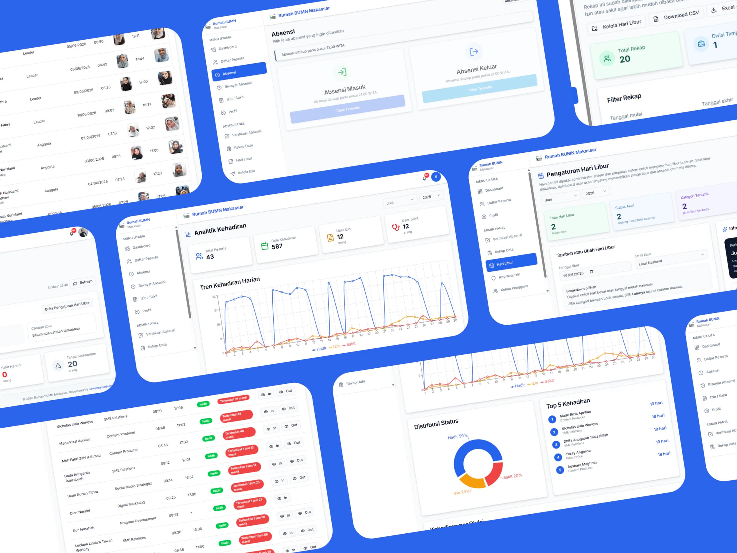 Rumah BUMN Makassar attendance system dashboard preview