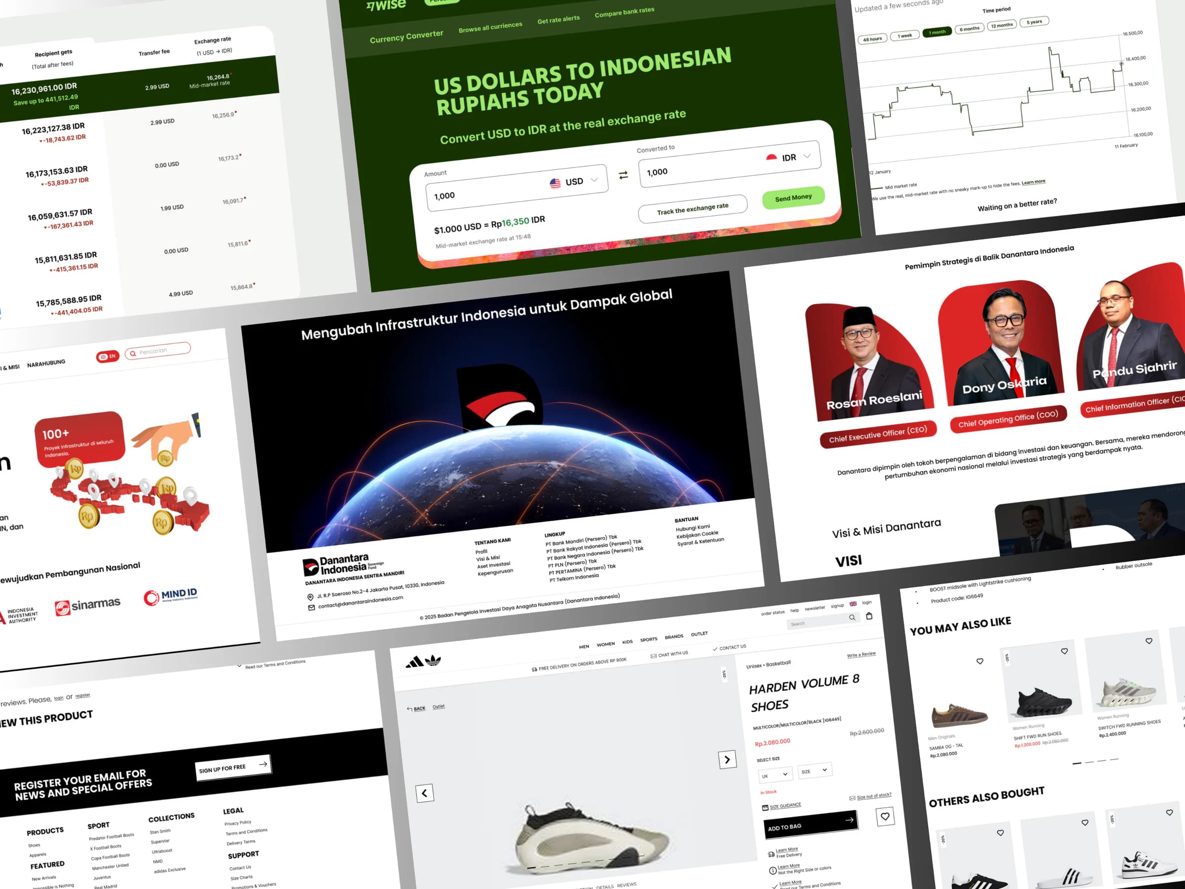 Web redesign collection preview